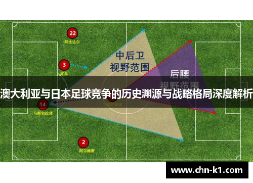 澳大利亚与日本足球竞争的历史渊源与战略格局深度解析