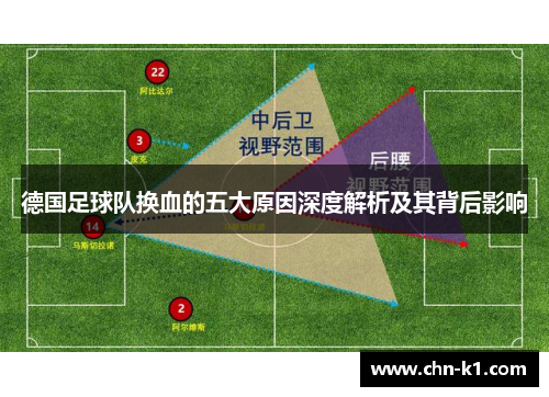 德国足球队换血的五大原因深度解析及其背后影响