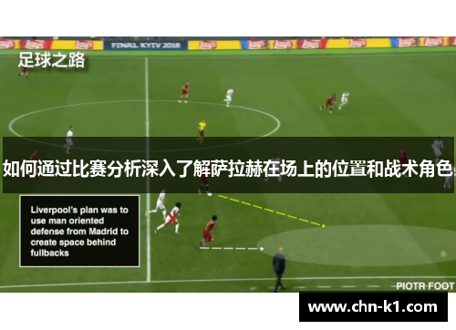 如何通过比赛分析深入了解萨拉赫在场上的位置和战术角色