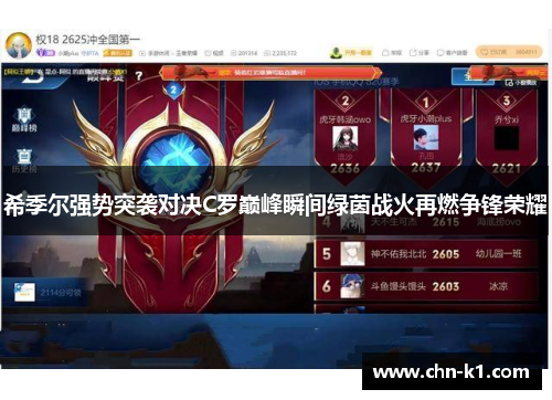 希季尔强势突袭对决C罗巅峰瞬间绿茵战火再燃争锋荣耀 希季尔强势突袭对决C罗巅峰瞬间绿茵战火再燃争锋荣耀