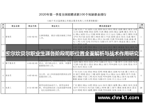 索尔坎贝尔职业生涯各阶段司职位置全面解析与战术作用研究