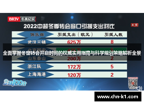 全面掌握冬窗转会开启时间的权威实用指南与科学规划策略解析全景