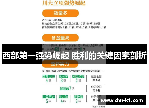 西部第一强势崛起 胜利的关键因素剖析
