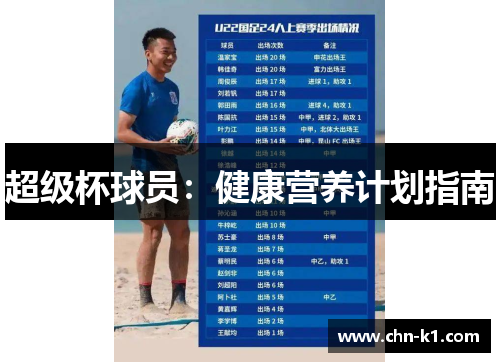 超级杯球员：健康营养计划指南