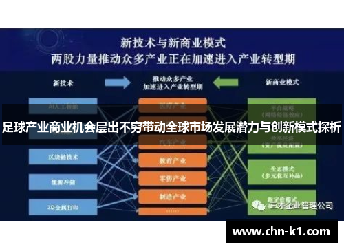 足球产业商业机会层出不穷带动全球市场发展潜力与创新模式探析