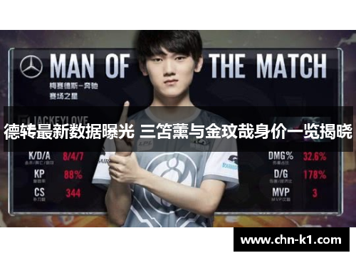德转最新数据曝光 三笘薰与金玟哉身价一览揭晓