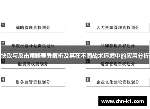 快攻与反击策略差异解析及其在不同战术环境中的应用分析