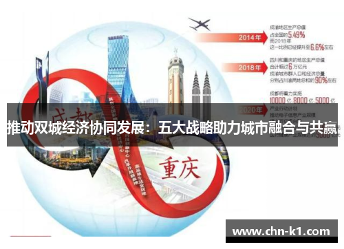 推动双城经济协同发展：五大战略助力城市融合与共赢