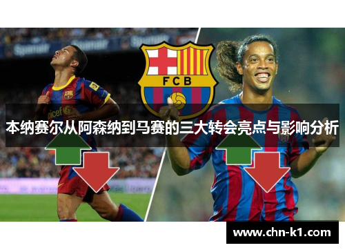 本纳赛尔从阿森纳到马赛的三大转会亮点与影响分析