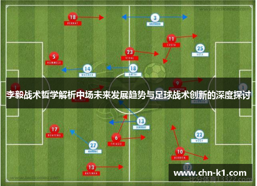 李毅战术哲学解析中场未来发展趋势与足球战术创新的深度探讨