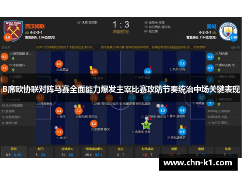 B席欧协联对阵马赛全面能力爆发主宰比赛攻防节奏统治中场关键表现