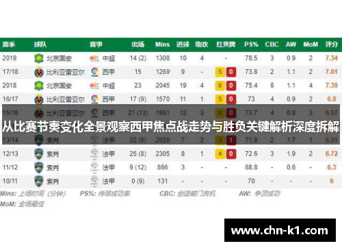 从比赛节奏变化全景观察西甲焦点战走势与胜负关键解析深度拆解