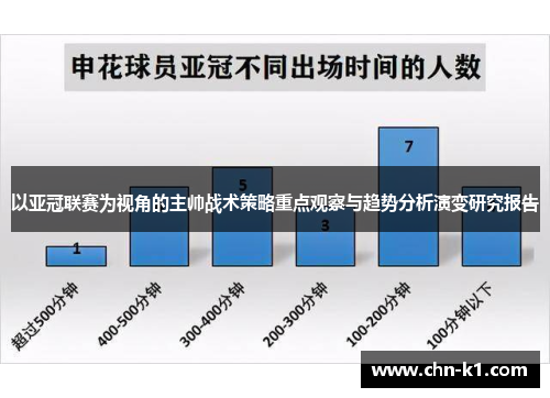 以亚冠联赛为视角的主帅战术策略重点观察与趋势分析演变研究报告