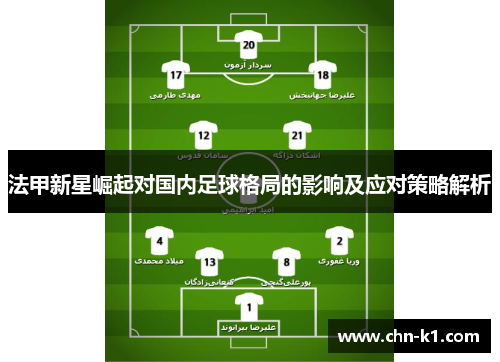 法甲新星崛起对国内足球格局的影响及应对策略解析