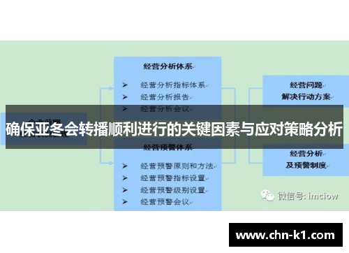 确保亚冬会转播顺利进行的关键因素与应对策略分析