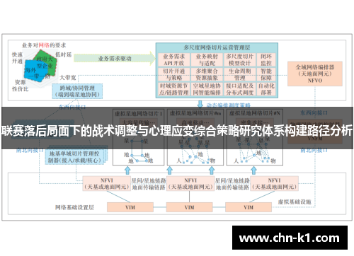 联赛落后局面下的战术调整与心理应变综合策略研究体系构建路径分析