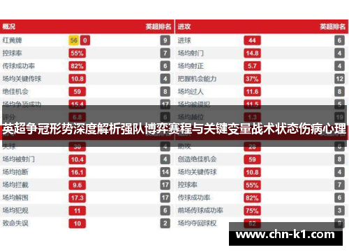 英超争冠形势深度解析强队博弈赛程与关键变量战术状态伤病心理