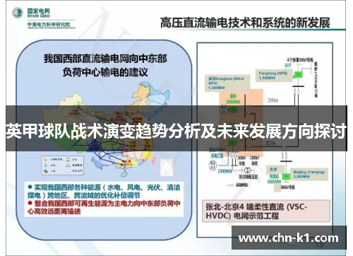 英甲球队战术演变趋势分析及未来发展方向探讨