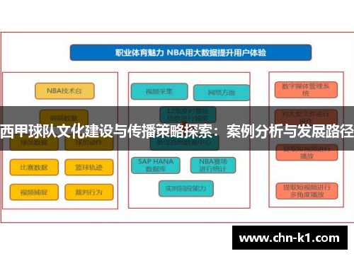 西甲球队文化建设与传播策略探索：案例分析与发展路径