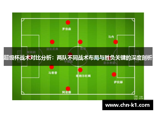 超级杯战术对比分析：两队不同战术布局与胜负关键的深度剖析