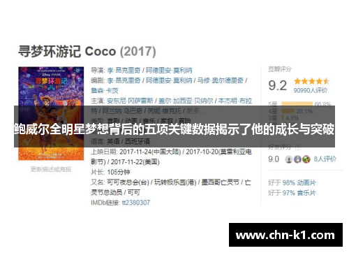 鲍威尔全明星梦想背后的五项关键数据揭示了他的成长与突破